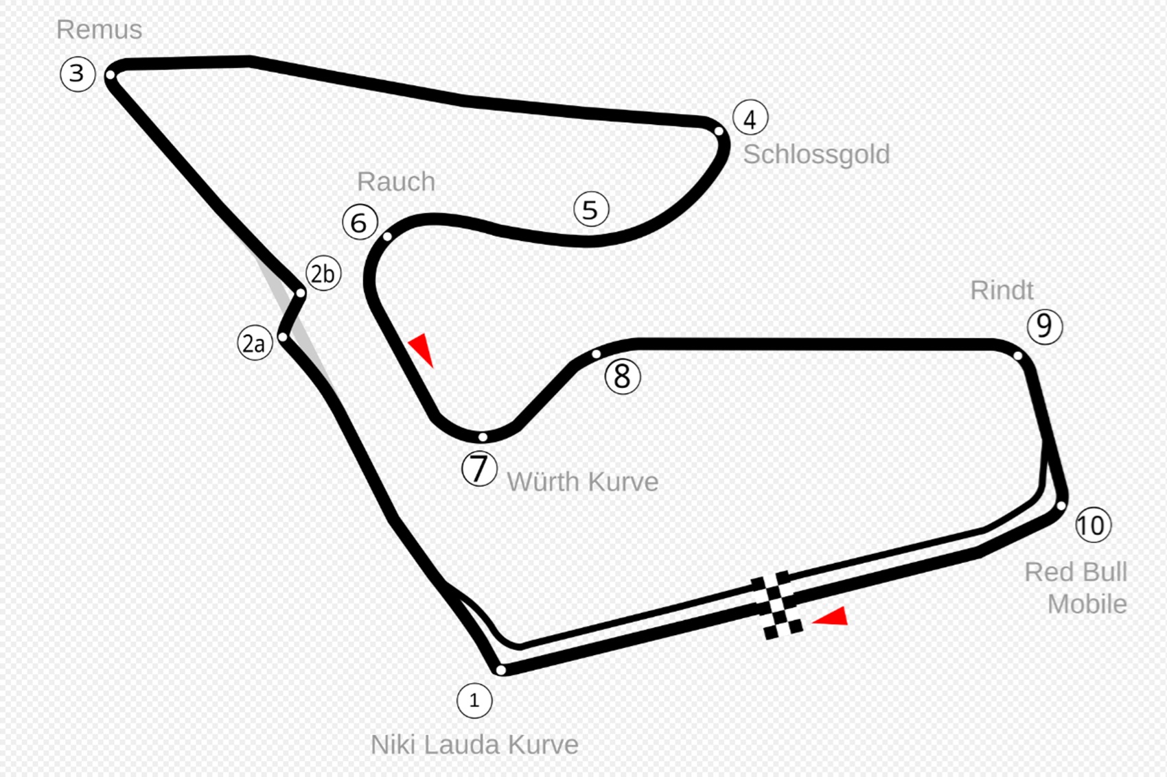 Red Bull Ring, MotoGP nyomvonal 