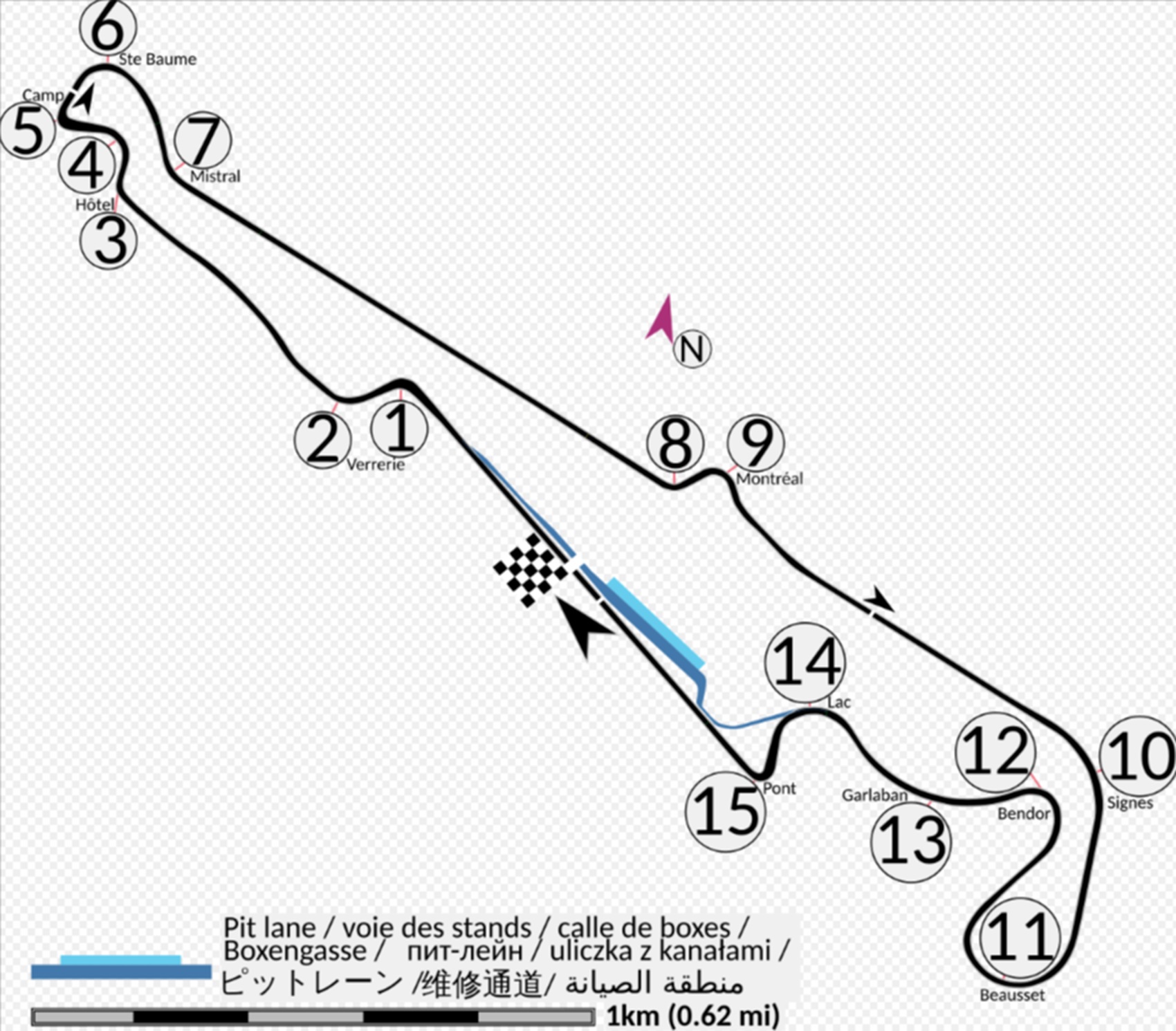 Paul Ricard, pálya