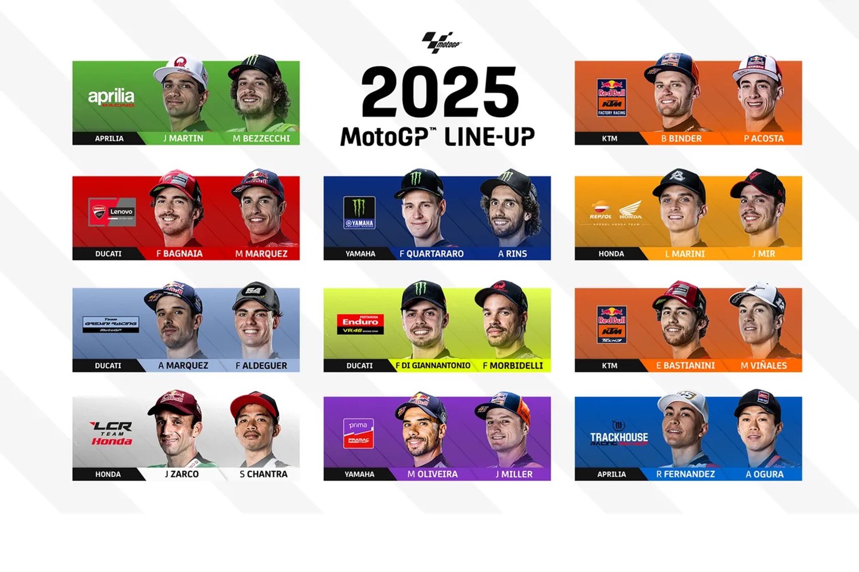 A teljes 2025-ös MotoGP-mezőny